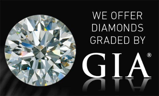 钻石要买GIA证书的吗
