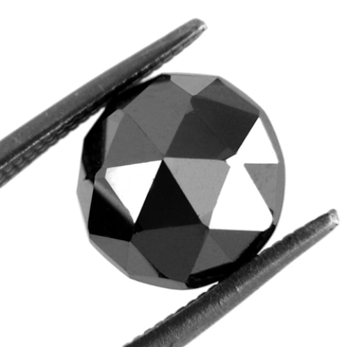 黑钻石的鉴别方法有哪几种?