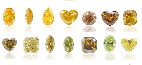 彩色钻石的形成原因及详细介绍