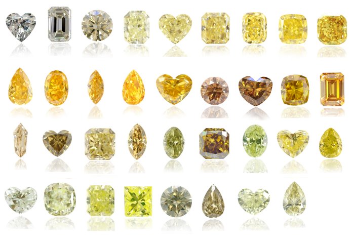 钻石有几种颜色