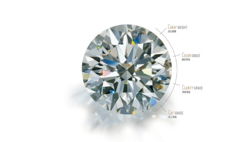 一克拉钻石大概多少钱