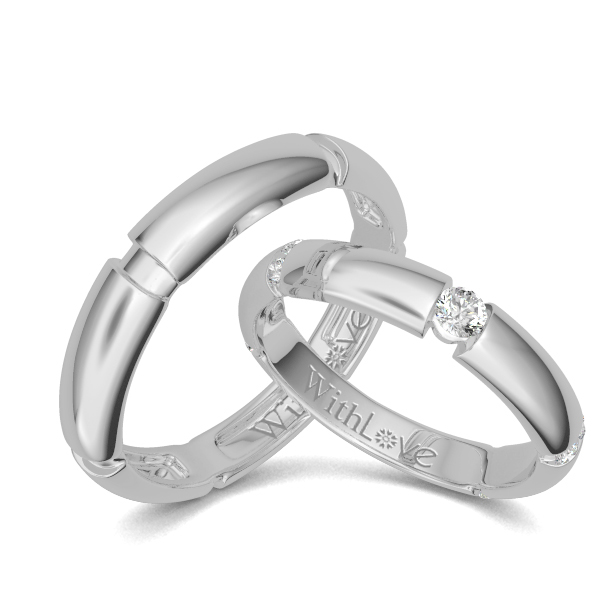 你了解结婚戒指的正确戴法吗