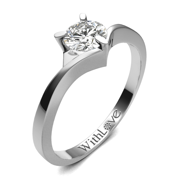 求婚戒指应该佩戴在哪根手指上？
